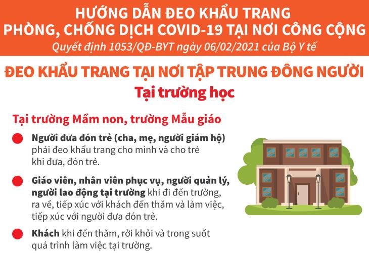 Hướng dẫn đeo khẩu trang tại trường học